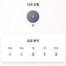 몬스터싱어동전노래연습장 | Ep. 21 널 잊지 못해 지우지 못해 눈에 담은 죄로 네 눈 속에 갇힌 나