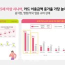 카페자몽