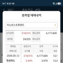 5월12일 이노인스트루먼트 수익인증 이미지