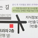 지식정보단지역 2,3번출구 이미지