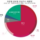 기후변화와 AI 시대의 에너지 패러다임 이미지