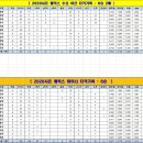 준영메디컬 이미지