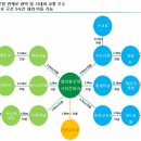 협성자원 이미지