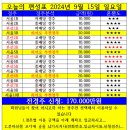 오늘의 편성표 2024년 9월 15일 (일) 서울/부산경마 이미지