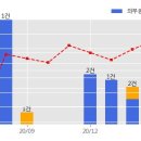 주식회사 원홀딩스 이미지