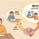 대성개발 - 음성군 | 대성개발
