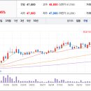 해성전자 이미지