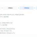 무인아이스크림점