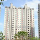 대현공인중개사사무소 이미지