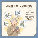 스마트폰활용기초(금) | 주민센터에서 무료로 배울 수 있는어르신 스마트폰 활용법 5가지— 기차표 예매부터 모바일 뱅킹까지