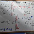 오팔농장 이미지