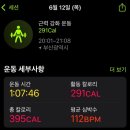 브리즈 동물병원 | 다낭성난소증후군 스위치온 다이어트 1주차 후기