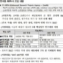 바이오프로젝트 이미지