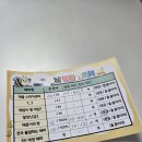 개꿀이스케이프 | 개꿀이스케이프 태훈이의방 2인 탈출 성공 후기