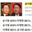한바이오네트웍스 이미지