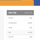 의료법인 동해동인병원 이미지