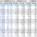 비케이산업개발 이미지