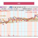 (주)예림당 이미지