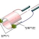 형제발전기