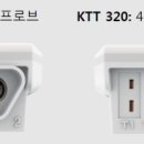 에스엔케이티 네이버블로그