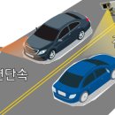양산시 동면 석산리 이편한아파트 3차입구 ~ 이편한아파트 4차 입구 | 이륜차 안전모 미착용 꼼짝마!후면 무인 단속 장비로 안전모 미착용 단속
