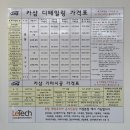 [경북/경주]경주손세차 경주스팀세차 카샵경주점