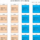 9월 22일 준결승전 결과 및 주말리그 1-2부결승(10월6일) 안내 이미지