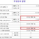 주식회사코미팜 이미지