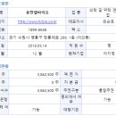 주식회사 휴먼바이오 이미지