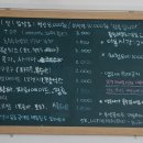 버드아뜰리에 이미지