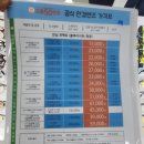 으뜸50안경 전북대점 이미지