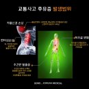 공한의원 이미지