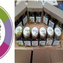 장서방식품 이미지