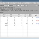 세중무역상사 이미지