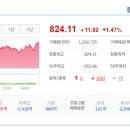 하이텍엔지니어링 이미지