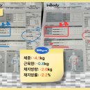 신원동-4 이미지