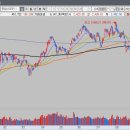 우노메디칼 이미지