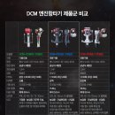 (주)대광 이미지
