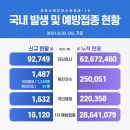 250051 이미지