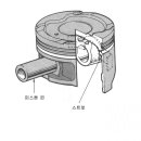 피스톤의구조와 피스톤링 이미지
