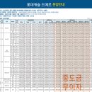 드메르 이미지