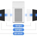 현대큐밍 티스토리