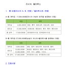 아이비국제결혼