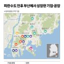 협성산업㈜ 중앙일보