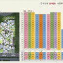 금호어울림아파트 이미지