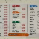 인동상회
