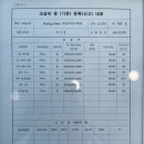 리딩뮤직음악학원 이미지