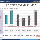 갤러리루나 이미지
