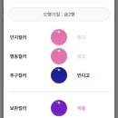 컬러트리뷰티센터(상남점) 이미지