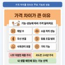 대화마트 - 순창군 순창5길 12 | 대화마트